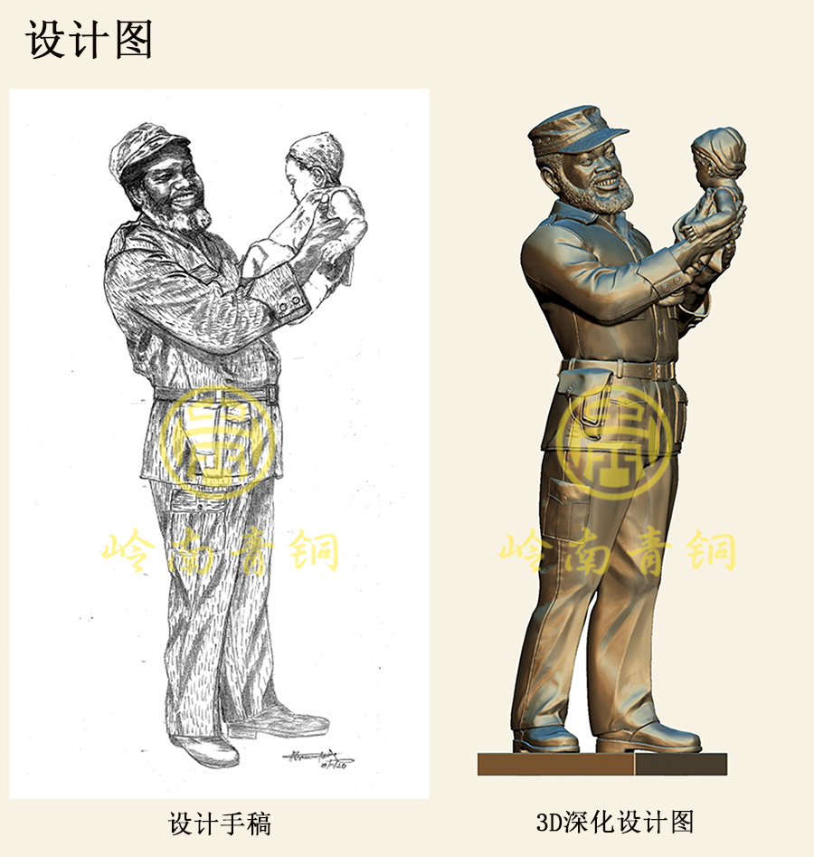 努喬馬銅像設計圖L 努喬馬銅像設計圖L